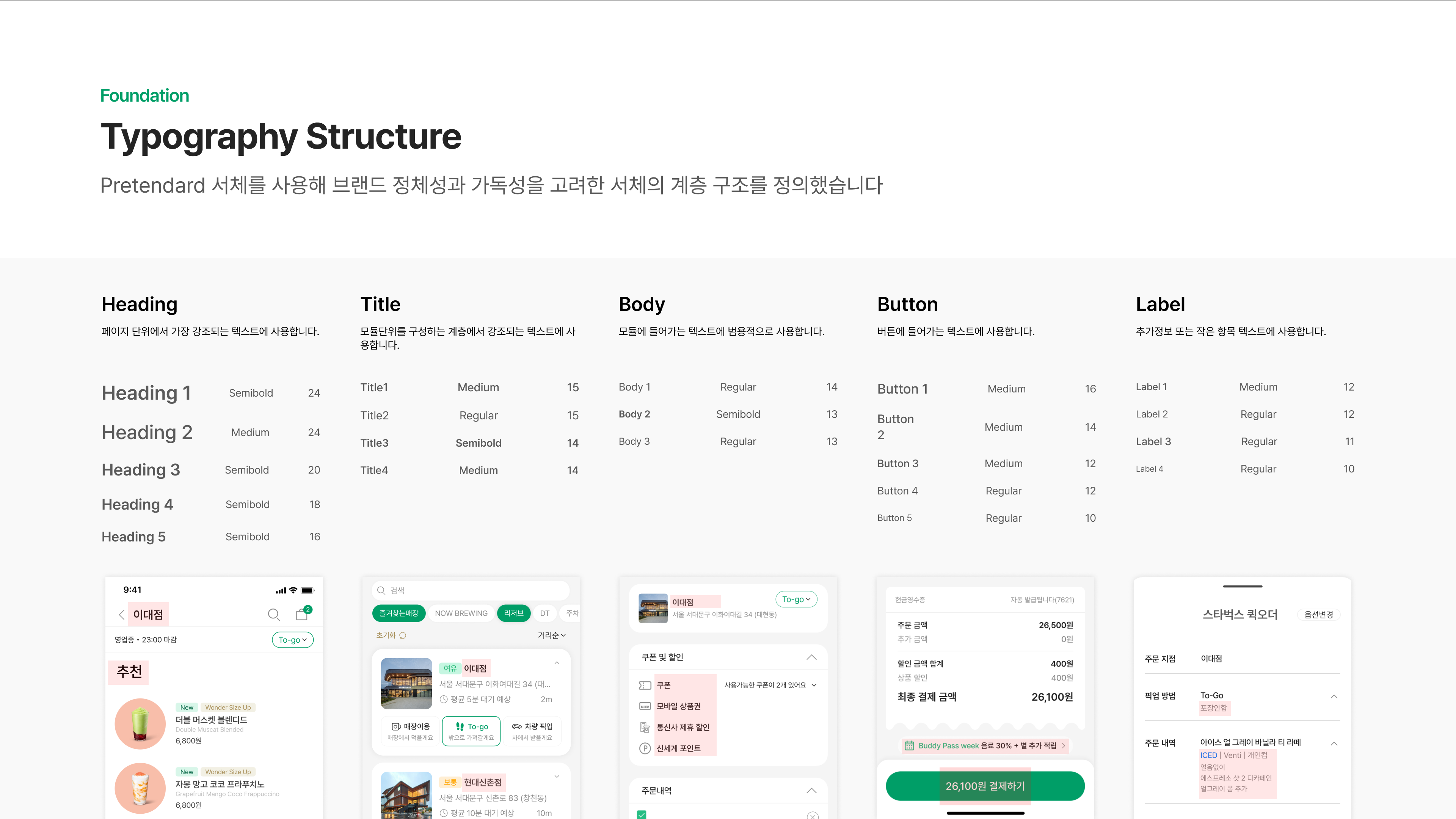 타이포그래피 시스템 - 브랜드 일관성을 위한 폰트 체계